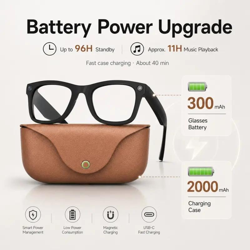 New Mt5 Ultra Ai Smart Glasses, 8mp HD Camera, Voice Recording, Real-Time Translation, Bluetooth-compatible Call, 300mah Battery, 2000mah Charger, Unisex