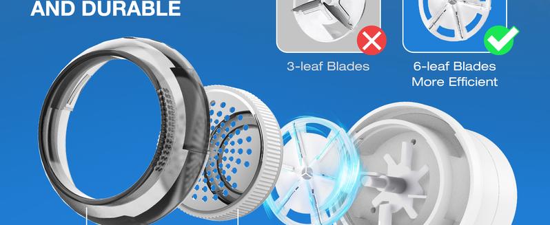 Fabric Shaver, Lint Remover Wireless Rechargeable 6-Leaf Blades 3-Speed LED Display Electric Lint Shaver Portable for Clothes Furniture Sweater Curtain, Fabric-Shaver-Lint-Remover