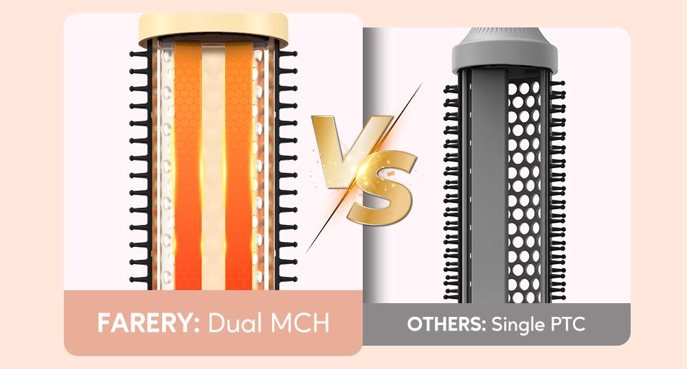 Farery Curling Iron Brush Ceramic, Digital Display 9 Temps Thermal Brush, Dual Voltage Farery Curling Iron Brush Ceramic, Digital Display 9 Temps Thermal Brush, Dual Voltage