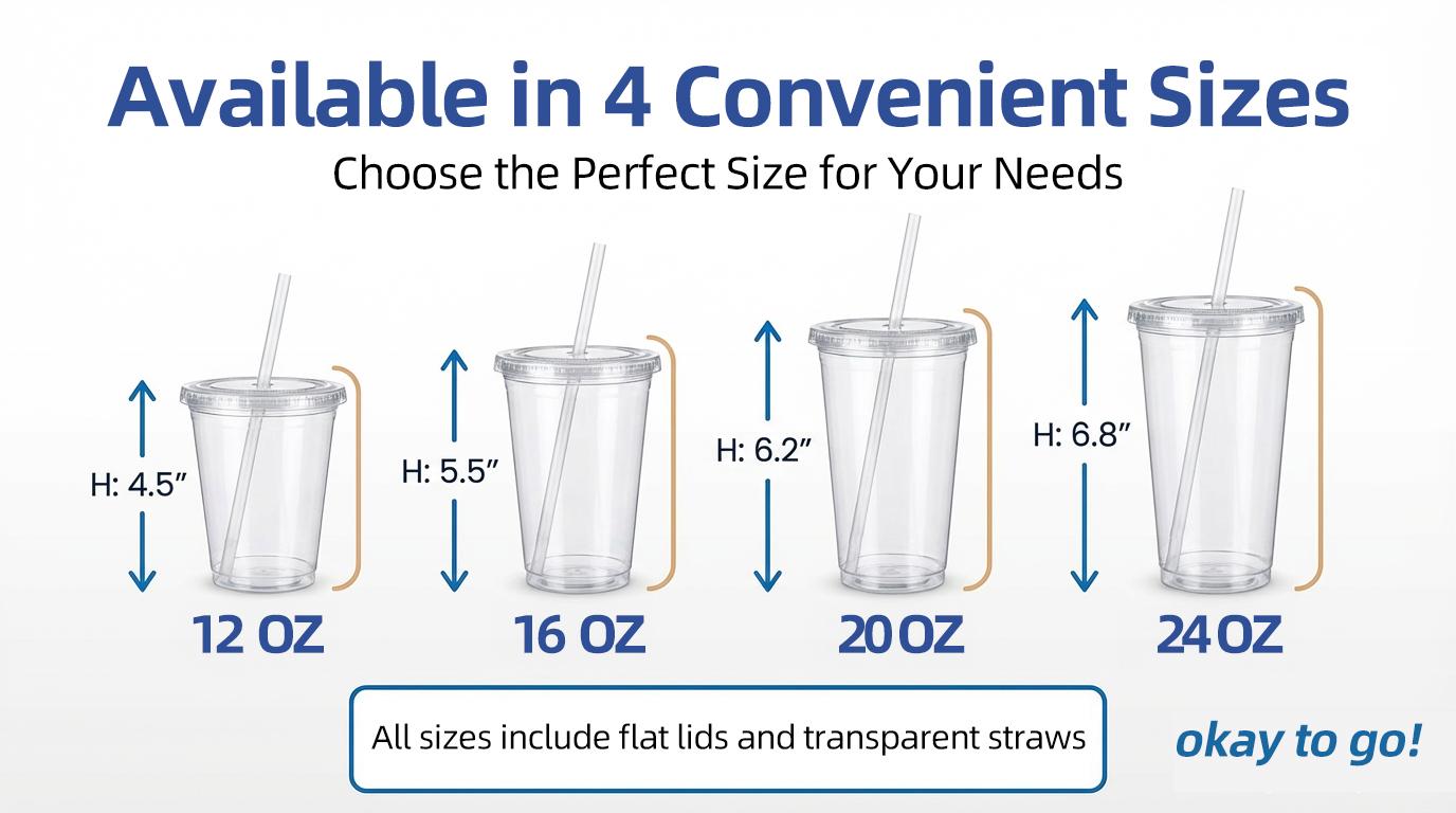 50 Pack 12–24oz Clear PET Cups with Lids & Straws | BPA-Free Iced Coffee & Party Cups Bulk Set