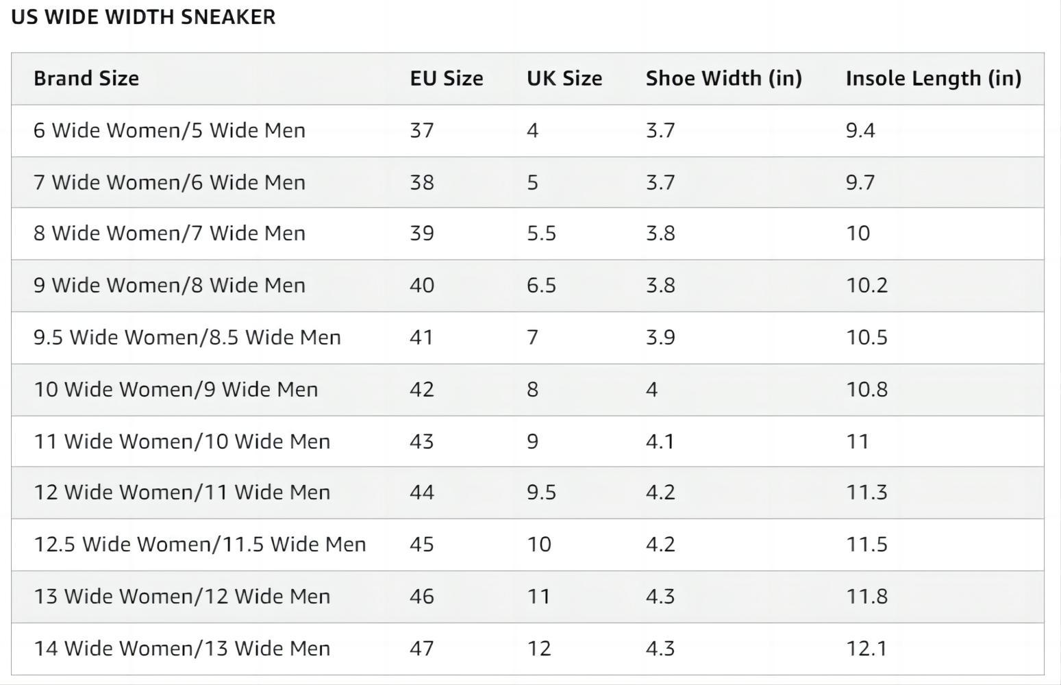 Wide Toes Box Barefoot Minimalist Shoes Womens Mens | Zero Drop | Wide Width Fashion Sneaker #outdoorfun