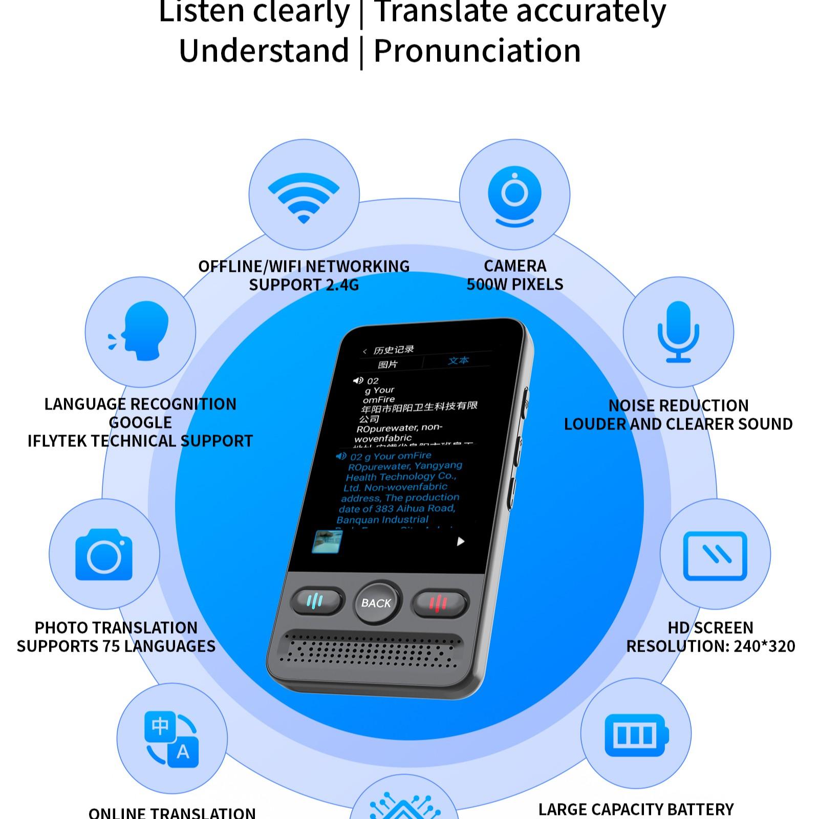 2026 New Language Translation Device, Portable Translator, Bidirectional Voice/text Translator, Supports Multiple Languages, Online and Offline, Business and Learning
