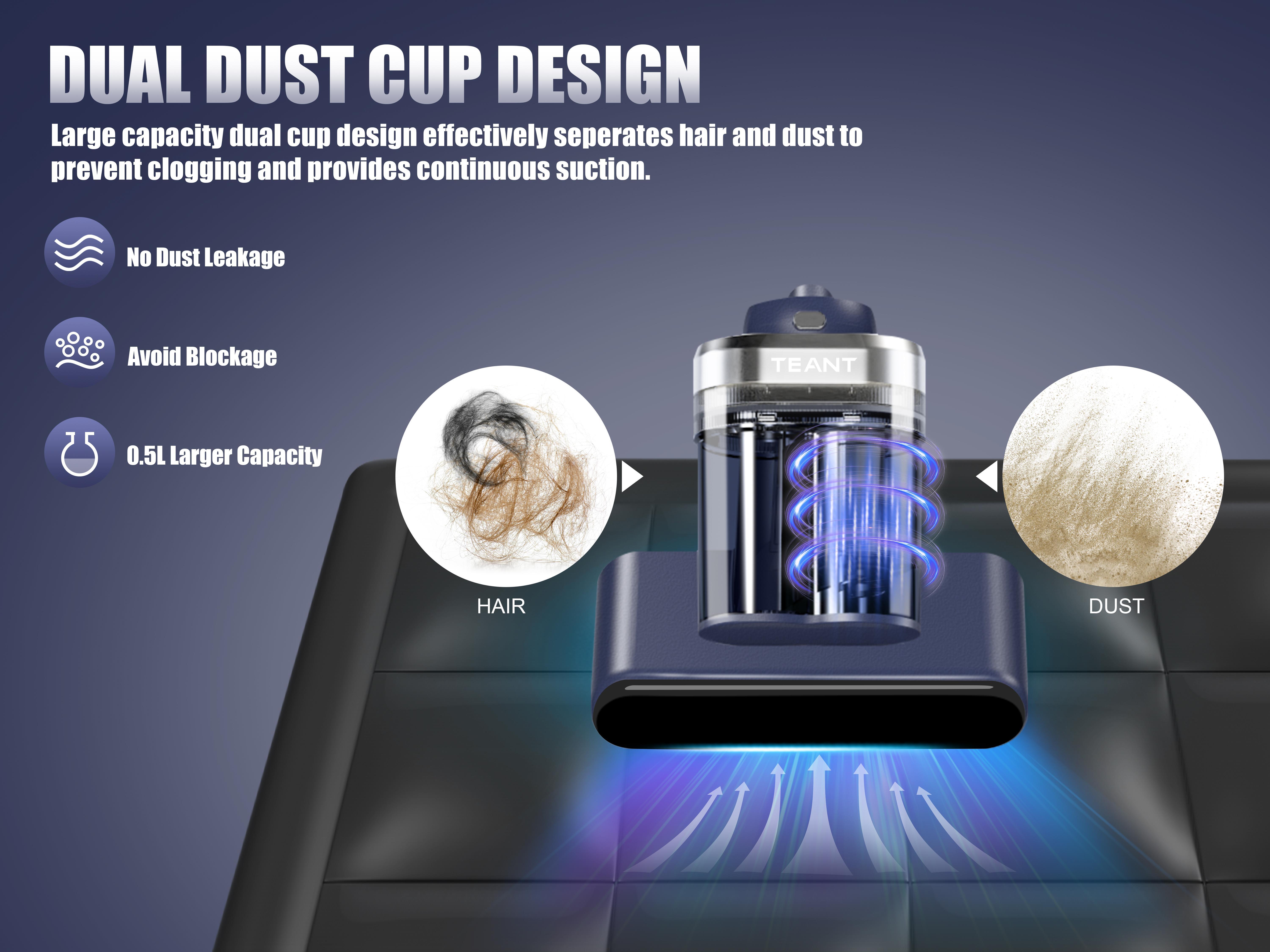 Teant Mattress Vacuum Cleaner for Dust Mites Removal, Bed Vacuum with UV-C Light & 149℉ Hot Air & Aroma Tablet & LED Display, Hyper Helix Motor&16Kpa Powerful Suction Double-Cup Handheld Vacuum Cleaner With HEPA Filter for Bed Couch Sofa Teant Mattress Vacuum Cleaner for Dust Mites Removal, Bed Vacuum with UV-C Light & 149℉ Hot Air & Aroma Tablet & LED Display, Hyper Helix Motor&16Kpa Powerful Suction Double-Cup Handheld Vacuum Cleaner With HEPA Filter for Bed Couch Sofa