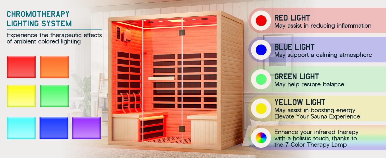 VanAcc Infrared Sauna for 1/2/4 Person, Low EMF 930W/110V&1463W/110V&2145W/110V Hemlock Wood Sauna with Tourmaline Foot Warmer, 7-Color Light Therapy, Salt Crystal Bricks, Easy Assembly