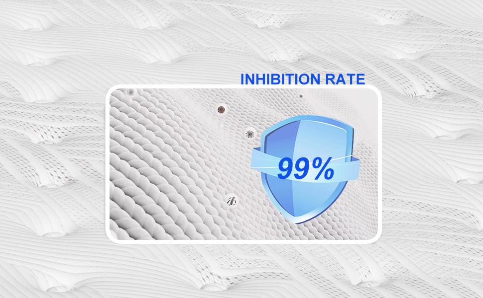 【Mrh】10,12,14Inch Twin, Full, Queen, King Mattress Memory Foam And Spring, Hybrid Mattress Medium Firm,Cooling Night Sleep, For School Dormitory Home Room Hotel ,Boxed Halloween Christmas Gift, Modern twin size mattress