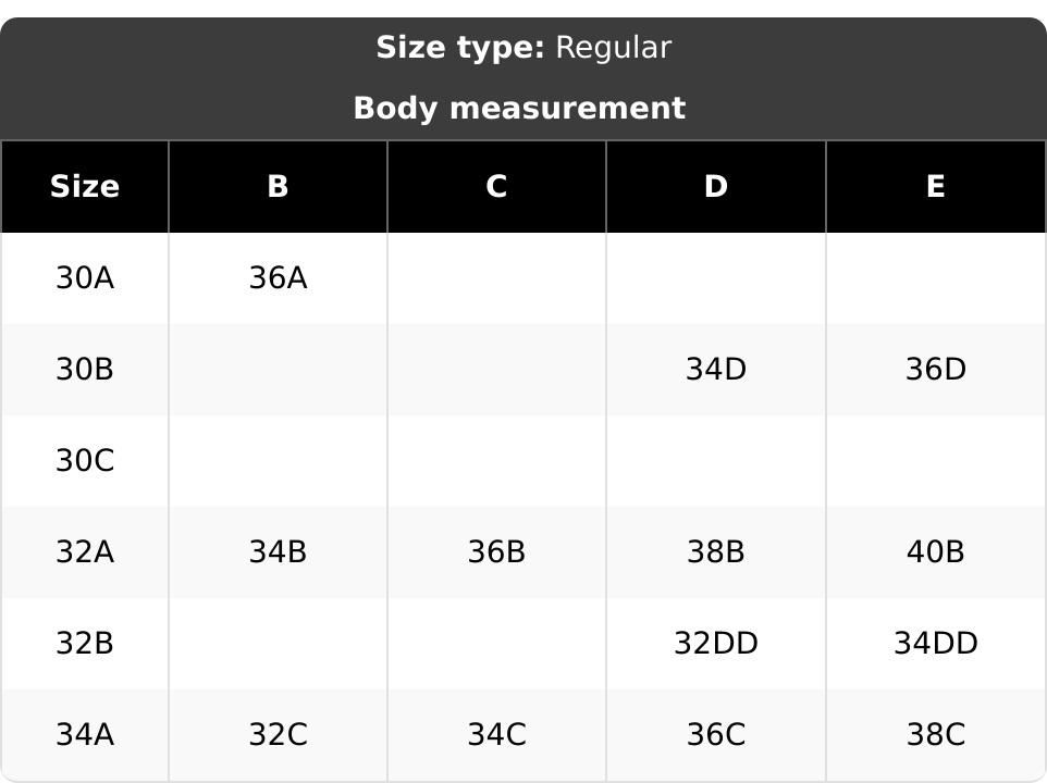 Wingslove Silicone Adhesive Sticky Push Bra Strapless Bras With Clear Package Bag For Women's Backless Outfit Wedding Dresses Womenswear