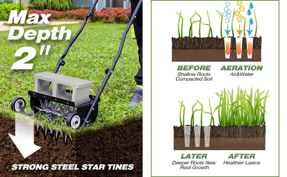 18-Inch Push Spike Aerator, Heavy Duty Rolling Lawn Aerator, Rotary Spike Lawn Aerator, Manual Lawn Aeration Equipment with Steel Handle, Suitable for Lawn, Garden, and Yard Grass Aeration