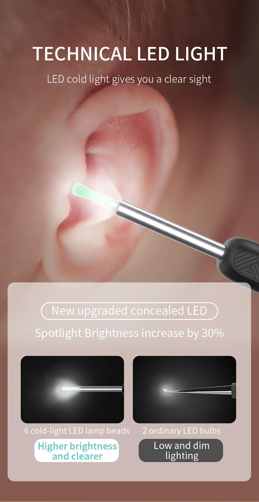 Portable earwax removal tool set with camera, C-type charging, waterproof endoscope ear cleaning tool, winter gift set, New Year gift