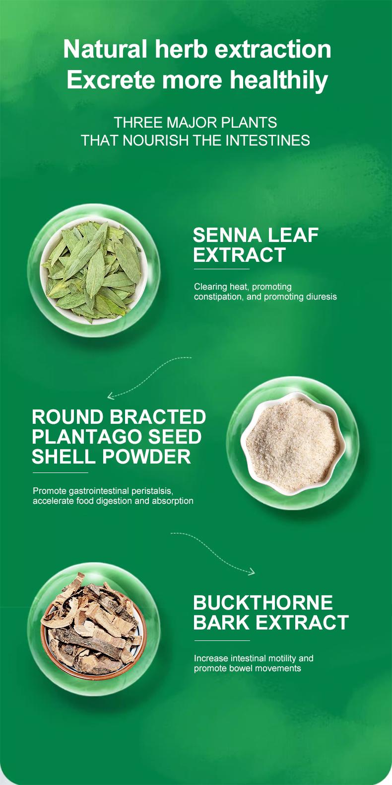 NIUAE 15-Day Cleanse Capsules – Advanced Colon Support with Senna, Cascara Sagrada & Psyllium Husk, 30 Non-GMO Capsules!