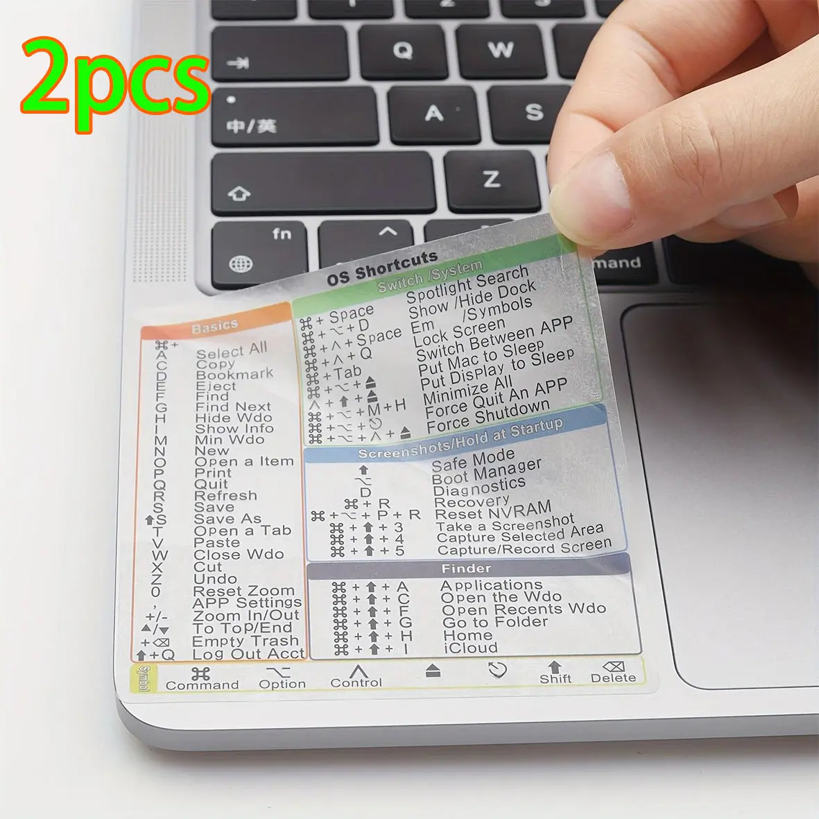 2026 Mac Shortcut Stickers for 13- 16inch MacBook Pro/Air- Transparent, 2pcs- Help You Quickly Access Your Favorite Functions and Applications!