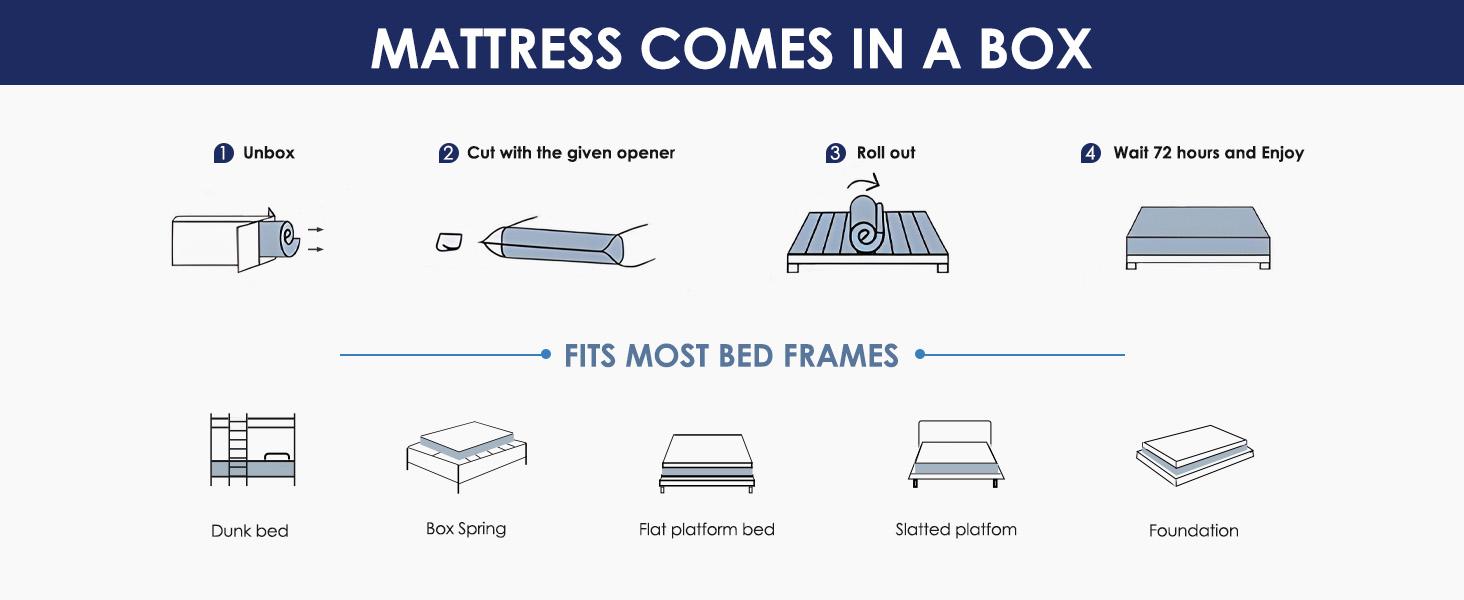 Soges Gel-Infused Memory Foam Mattress, 10/12/14 Inch Thickness, Twin/Full/Queen/King Size, Medium Soft with Removable Washable Cover Cooling Gel Bed in a Box Relieves Pressure Spinal Alignment Adapt To Body Shape Green Tea Extract, U6A Soges Gel-Infused Memory Foam Mattress, 10/12/14 Inch Thickness, Twin/Full/Queen/King Size, Medium Soft with Removable Washable Cover Cooling Gel Bed in a Box Relieves Pressure Spinal Alignment Adapt To Body Shape Green Tea Extract, U6A