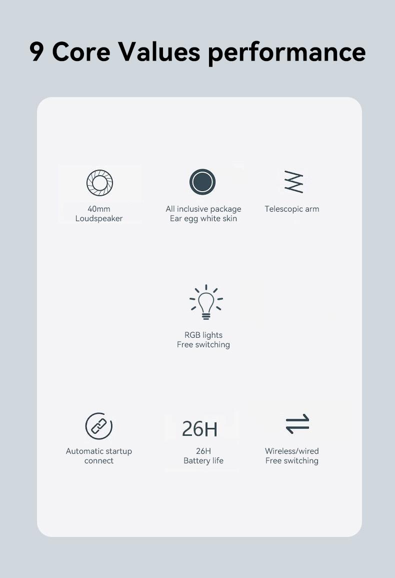 MZYMI B500GHz Wireless Gaming Headset with Dual Connection Modes Bluetooth 5.4 & Wired Noise Cancellation for Esports and Music