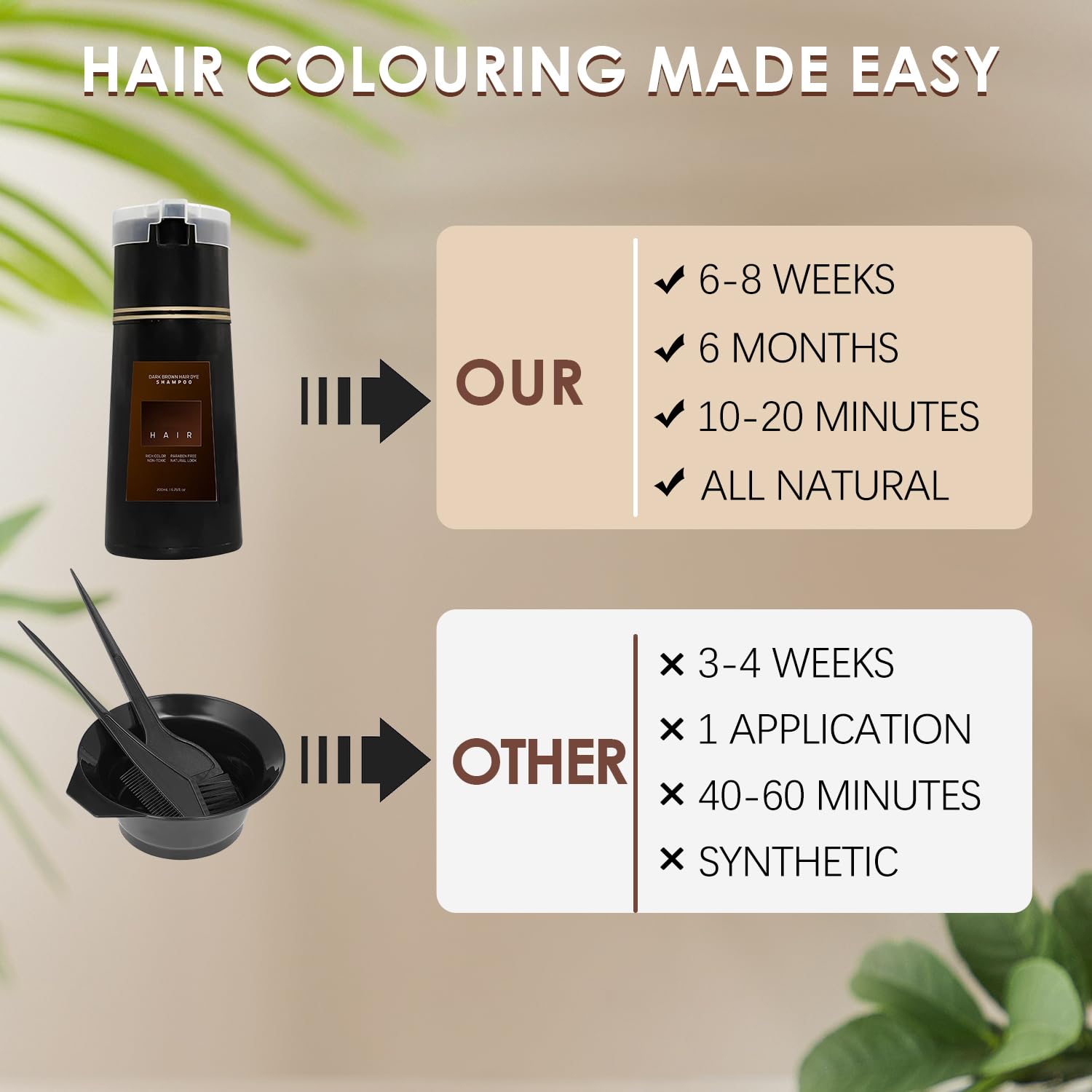 【Original】Nova Hair Dye Shampoo,Plant herbs Instant Dye Shampoo Easy,and Safe Hair Color Haircare christmas  Natural Look Cover Grays Effortless Transformation Dark Brown Cleanser Conditioner Cleansing Traditional Gentle Peroxide Repair Salon