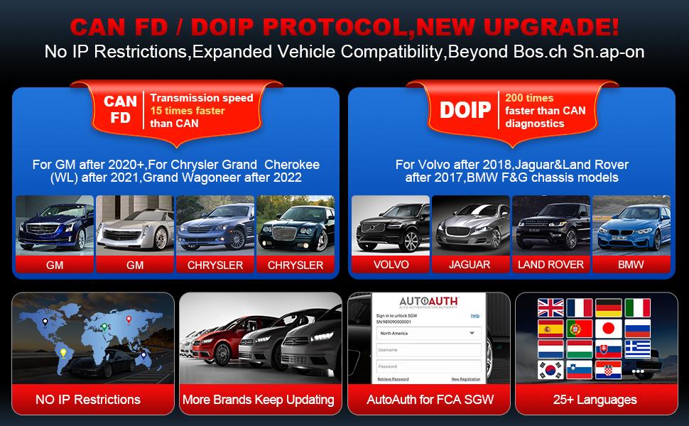 LAUNCH X431 Pro V5.0 2026 New Bidirectional Car Scan Tool All Systems Diagnostic Scanner with CANFD/DOIP,FCA AutoAuth,Online Coding&37+Reset LAUNCH X431 Pro V5.0 2026 New Bidirectional Car Scan Tool All Systems Diagnostic Scanner with CANFD/DOIP,FCA AutoAuth,Online Coding&37+Reset