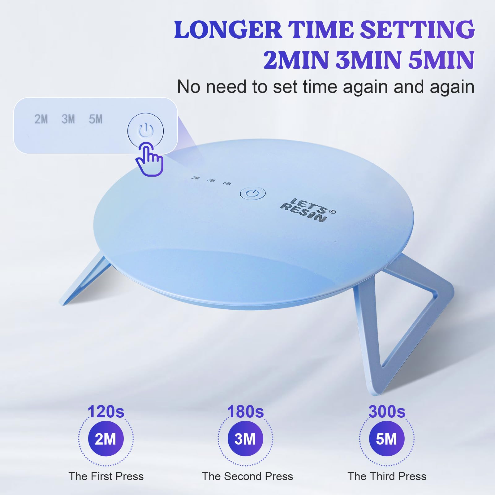 UV Light Pro, Longer Time Setting, Resin Supplies for UV Resin, Jewelry Making, DIY Craft, Decor - LET'S RESIN