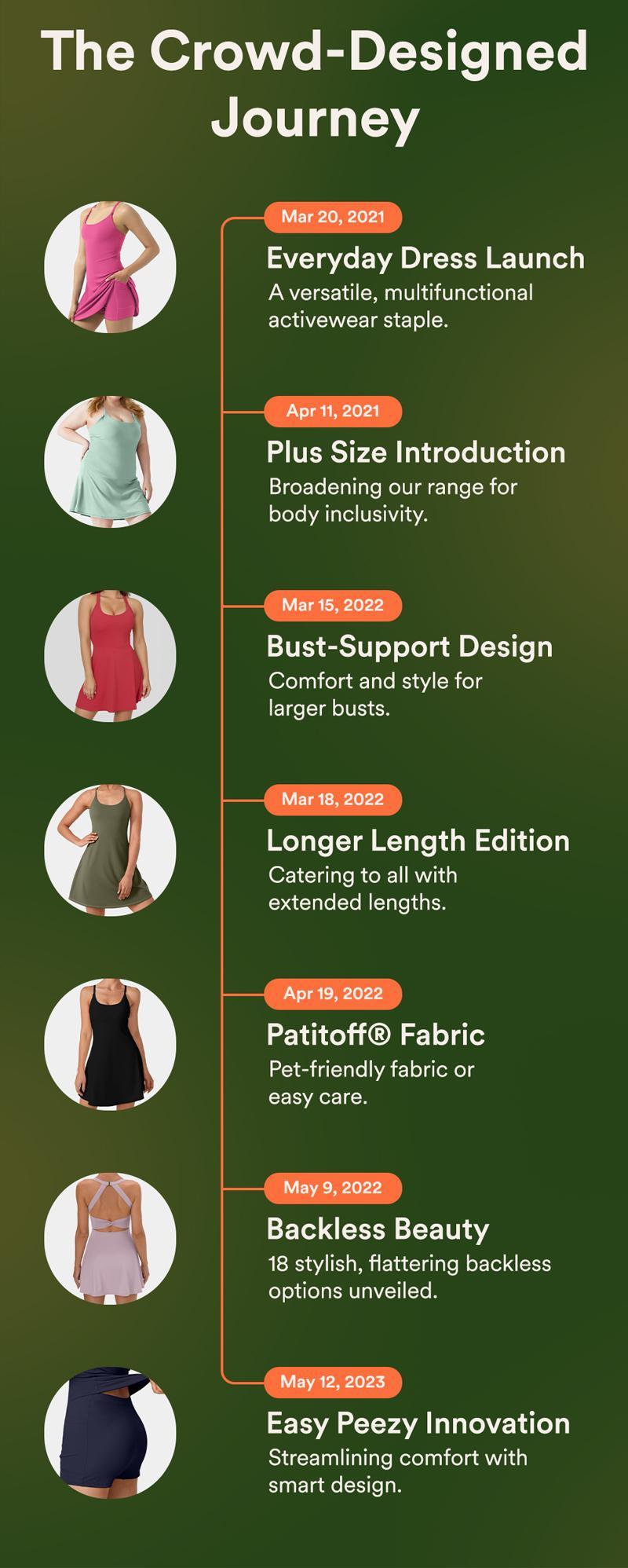 Halara Adjustable Strap Button Multiple Pockets Plicated Waffle Casual Jogger Overalls - Regular Length