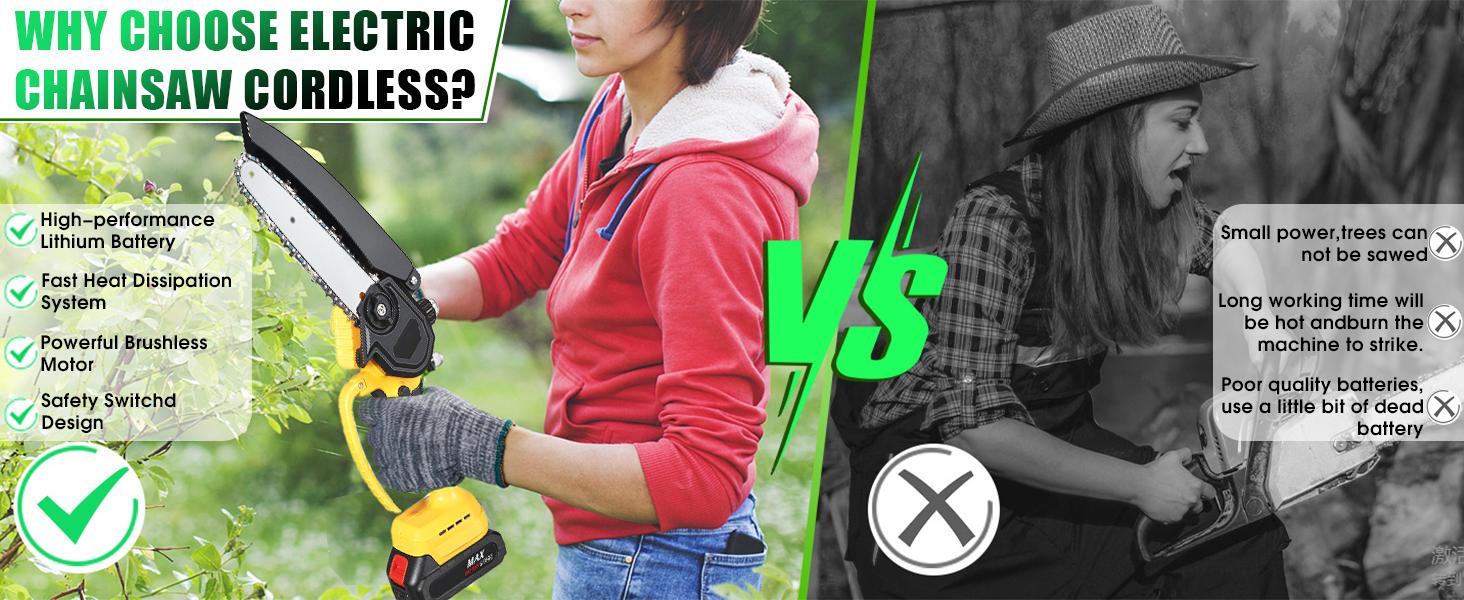 Mini Chainsaw 6 Inch, Upgraded Portable Electric Chainsaw Cordless, Handheld Small Chainsaw for Tree Trimming Wood Cutting, Courtyard and Garden (2 Batteries and 2 Chains Included)
