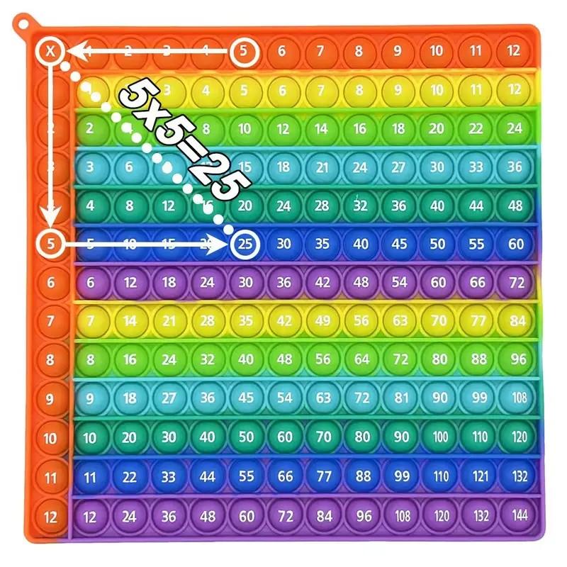 Multiplication Formula Practice Math Game, 12x12 Multiplication Table Learning Activity Board, Digital Teaching Educational Toy, Math Learning Tools, Table Math Games