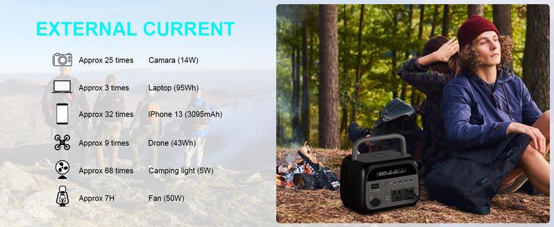 Black Friday Deal Ctolity 500W 345wh Portable Power Station 100W ETFE Solar Panel 23.7% Efficiency Solar Generator LiFePO4 Battery for Camping Outdoor