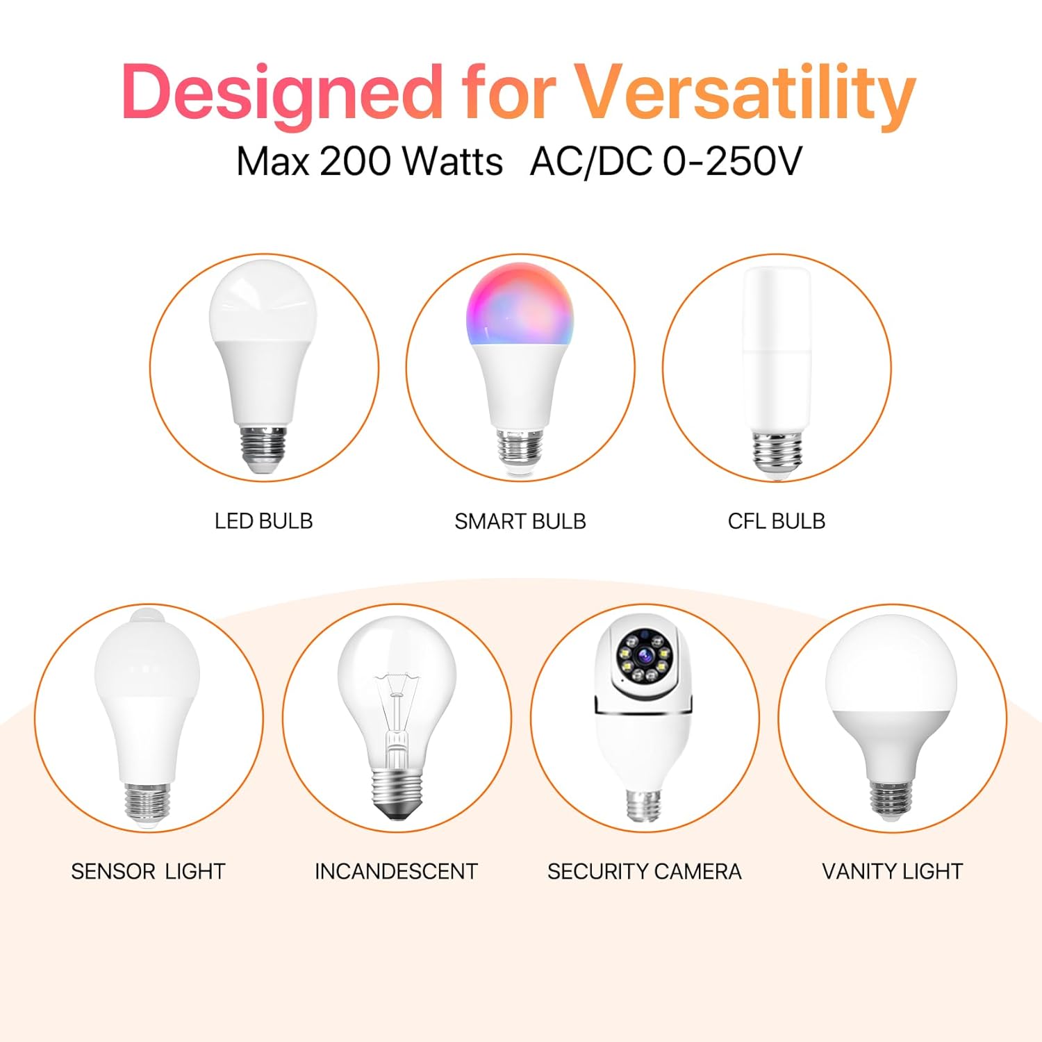 2 Pack E26 Light Socket Extender - Standard Medium Base Adapter, Adjustable 180° & 360°, Bulb Adapter Converter Max 200W, 0-250V