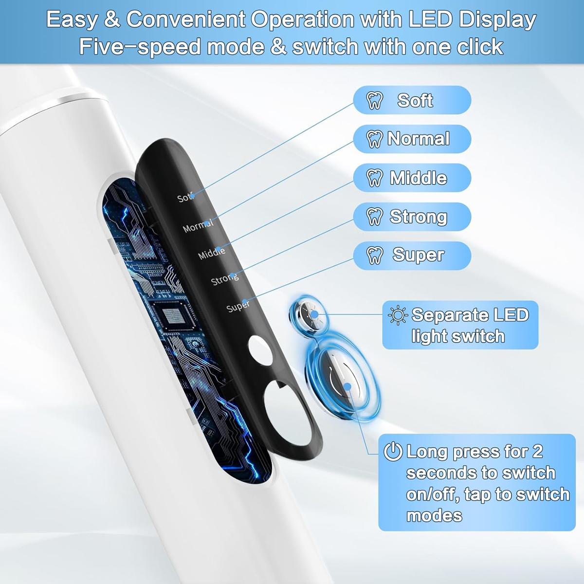 5-Speed Electric Teeth Plaque Remover with Led Light Tartar Cleaning Rinser Tool for Home Travel
