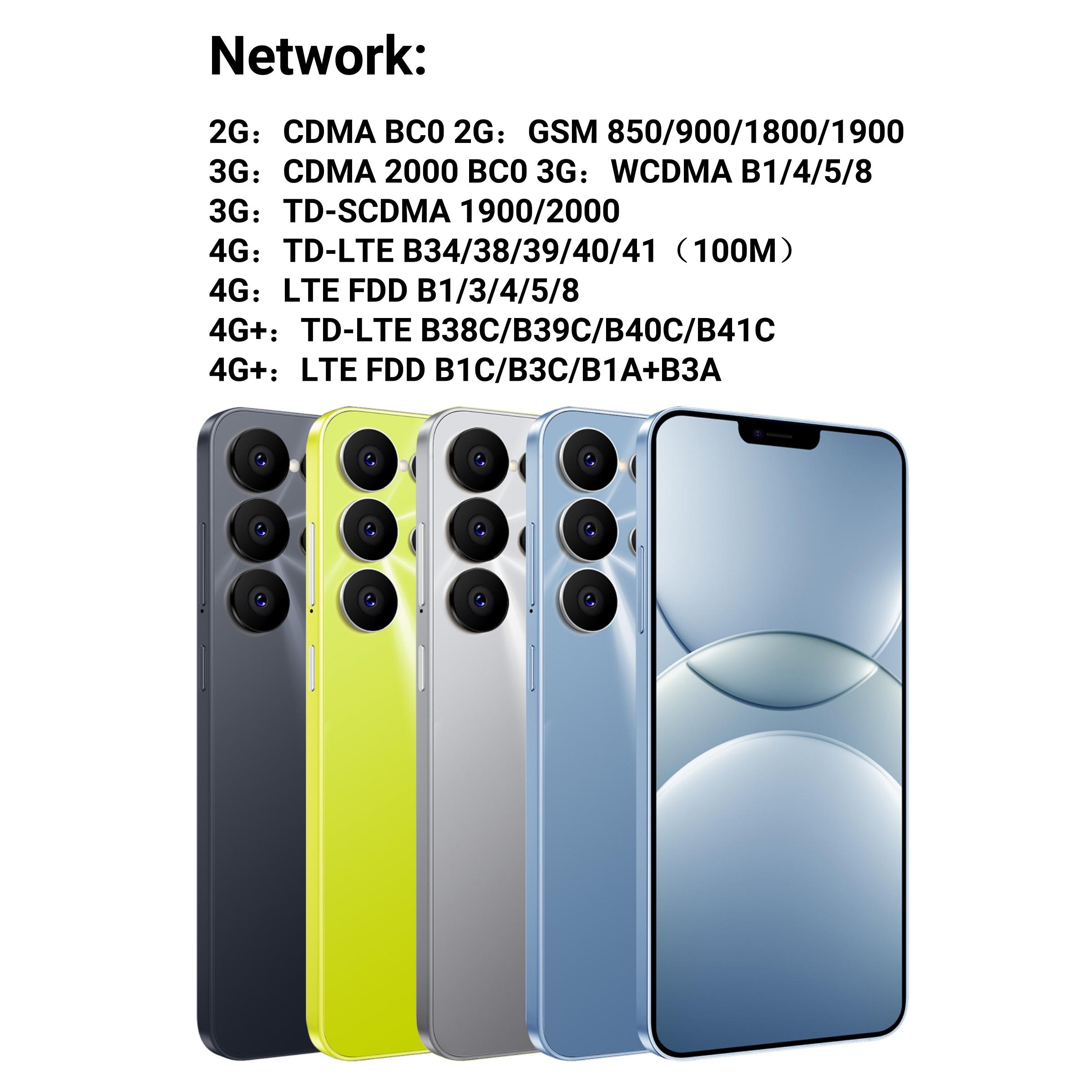 Fuffi Smart Unlock Android Smartphone 6.26 Inch 4GB RAM 128GB Storage, 8+16mp Camera, 4g Network, Dual Sim, 3400mah Battery, Android Os