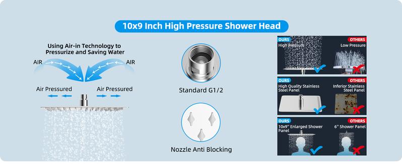 Hibbent All Metal 10'' Dual Filtered Rainfall Shower Head Combo, High Pressure Handheld Shower Head with 12'' Adjustable Curved Extension Arm, 20 Stage Shower Filter, 10-spray, 71'' Hose, Chrome