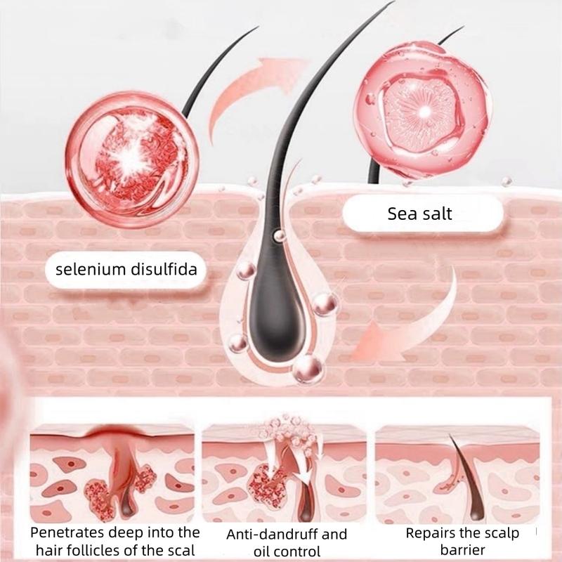 NIPPORI Selenium Disulfide Hair Care Shampoo Oil Control Refreshing Anti-Dandruff Anti-itch Scalp Cleansing Shampoo, 300ML NIPPORI Selenium Disulfide Hair Care Shampoo Oil Control Refreshing Anti-Dandruff Anti-itch Scalp Cleansing Shampoo, 300ML