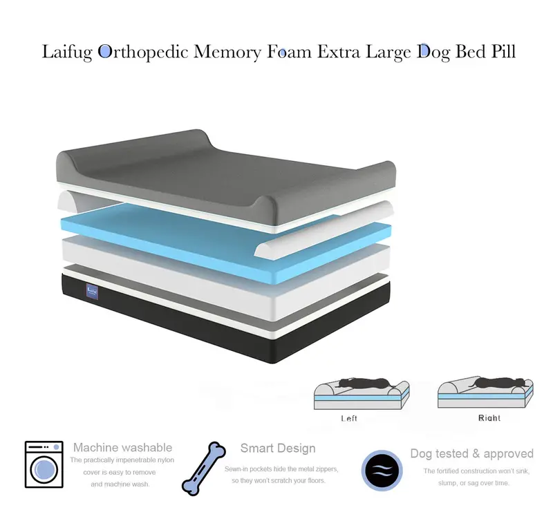 Product Introduction of Laifug Orthopedic Memory Foam Extra Large Dog Bed with double Pillow (50"x36"x10") Durable Water Proof Liner & Removable Washable Cover & Smart Design 8