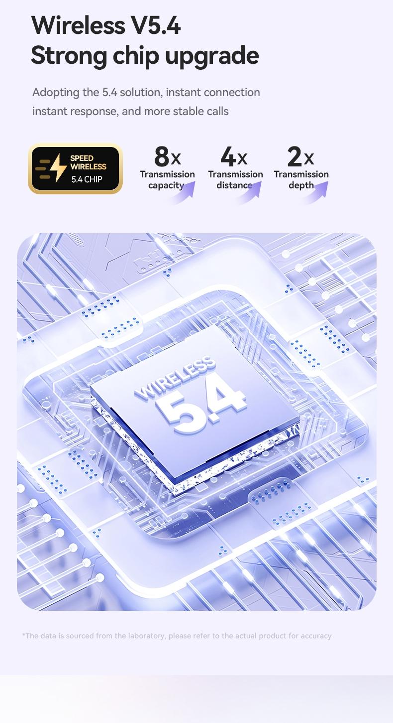 Clip-On Wireless Earbuds, Bluetooth-compatible 5.4 Stable Connection, Clear Hi-Fi Sound, Sweat-Resistant Design, Compatible with Android & iOS