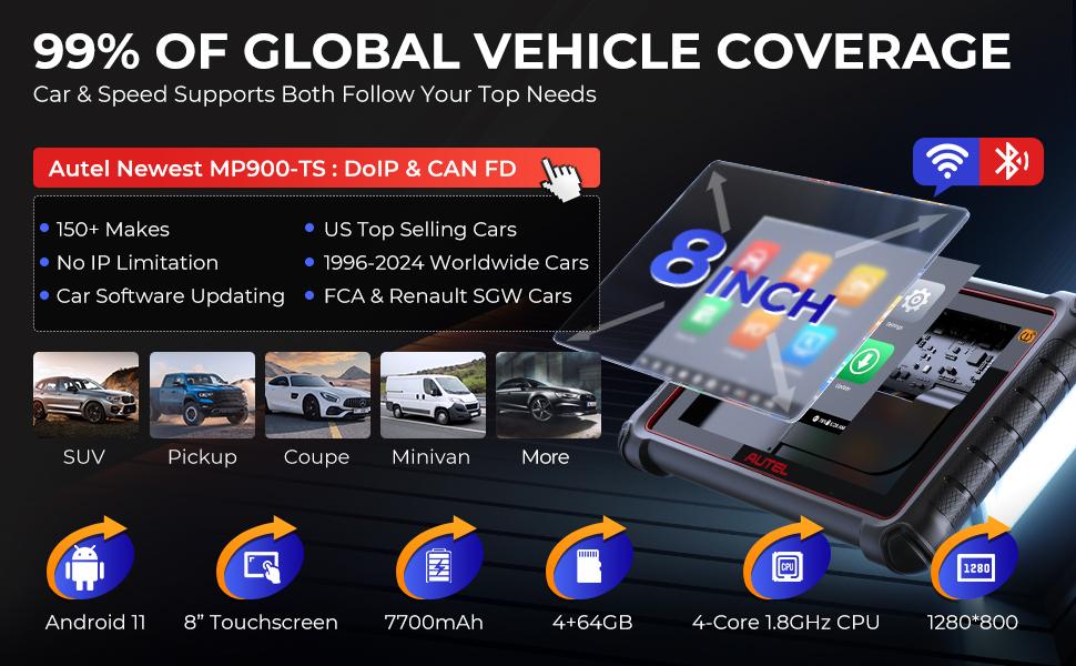 Autel MaxiPRO MP900-TS Car Diagnostic TPMS Diagnostic Tool, Android 10.0, 40+ Services, Advanced ECU Coding CANFD & DOIP, Active Test Upgraded of MP808S-TS/MS906TS