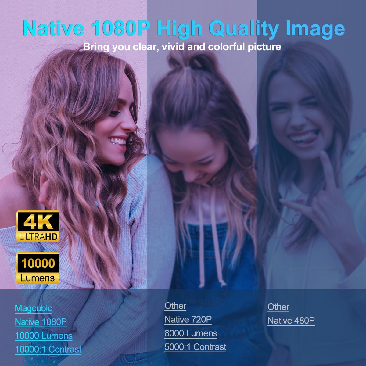 [US warehouse] Magcubic HY320 Projector Android 11 Native 1080P Wifi6 BT5.0 4K Videosource Supported Cinema portable Allwinner H713 Projetor Upgrated