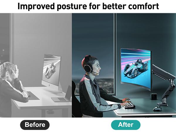 Adjustable Gas Spring Single Monitor Desk Mount 13"-32" | White/Black