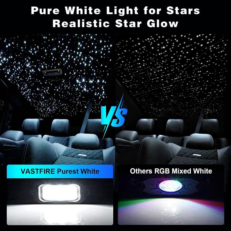 1000pcs*0.02in *6.5ft Fiber Optic Car&Home Headliner Star Light Kit,Roof Ceiling Lights,Color-Changing, App+24 Key Remote Control, Static 15 Color And Rgb Light Change, Fade, Jump, Spark And Adjust Brightness, Mode Speed Adjustment,Interior Led Vehicle