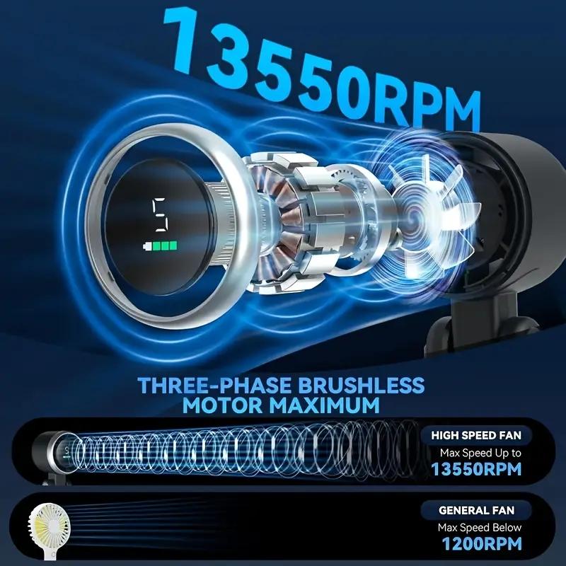 Multifunctional USB Desktop Personal Fan with Cooling Function, Fast Cooling, 5 Speed Settings, Rechargeable Battery, Digital Display Multifunctional USB Desktop Personal Fan with Cooling Function, Fast Cooling, 5 Speed Settings, Rechargeable Battery, Digital Display