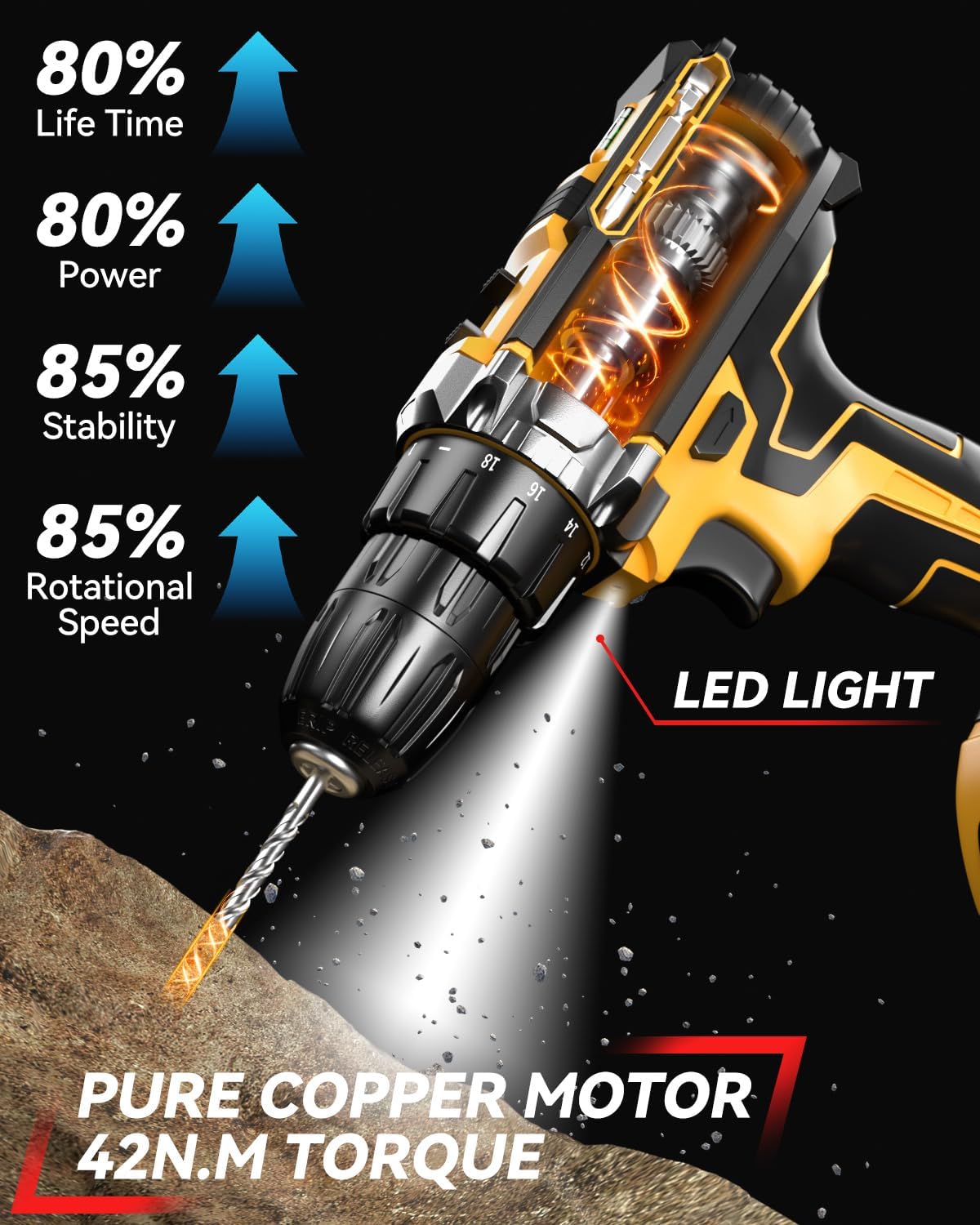 Cordless Drill Tool Set  21V Electric Power Drill with 1.5AhLithium-ion Battery and Charger–USB/Type-C Rechargeable, Portable, All-in-One DIY & Home Toolbox Kit,Drill Driver Kit for Home Decoration,Repair And DIY ,gifts