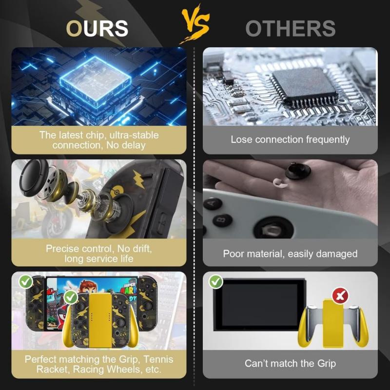 Wireless Gaming Controller for Nintendo Switch/lite/oled, DualVibration Function Replacement Parts, Wake-Up SwitchButton Design