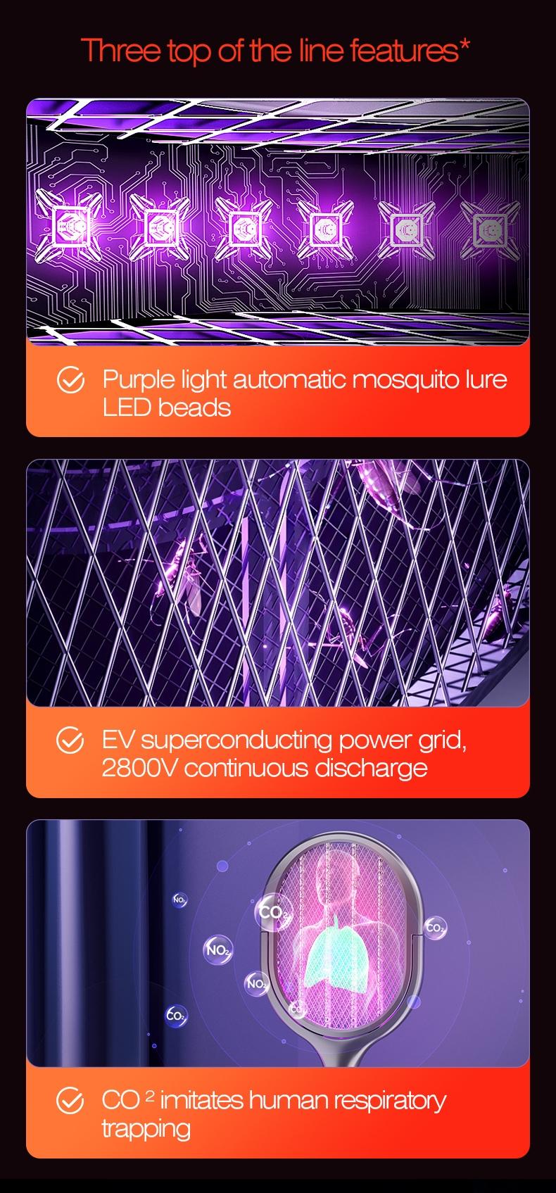 Foldable Electric Mosquito Swatter with Rotating Head – 6-in-1 Rechargeable Insect Zapper with UV Mosquito Light, Indoor & Outdoor Use, Lightweight and Portable, Safe and Efficient Fly & Bug Killer, Perfect for Home, Patio, Camping, Travel, and Office