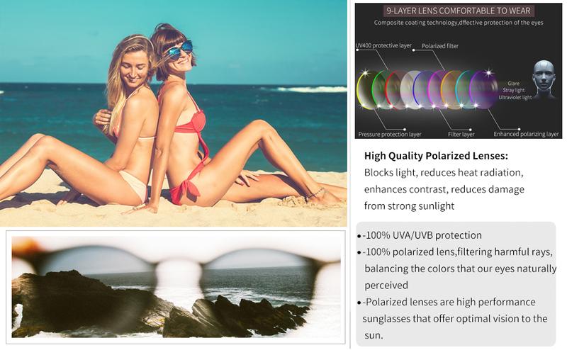 CHBP Sunglasses,Unisex Polarized Glasses, UV Protection Trendy Vintage  Sunglasses,Summer Retro Round Mirrored Lens Fashion Sunglasses,Travel Accessorie, Valentine Gifts for Her Him