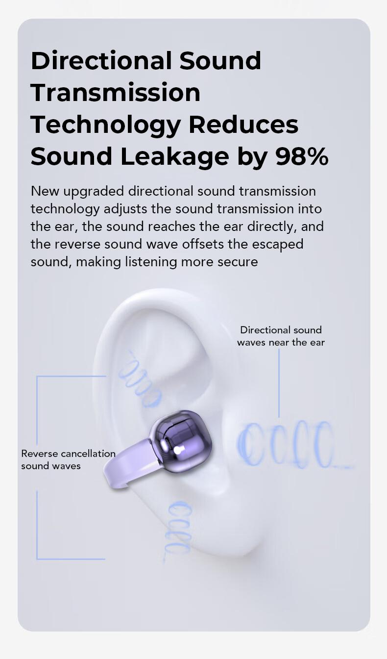 MINISO MS198 Clip-on Design Wireless Earphones Bluetooth 6.0 No-sense wearing HiFi Stereo Sound Audio Wireless Headphones for Music & Phone Calls IPX5 Waterproof Sports Earbuds for Running, Workout