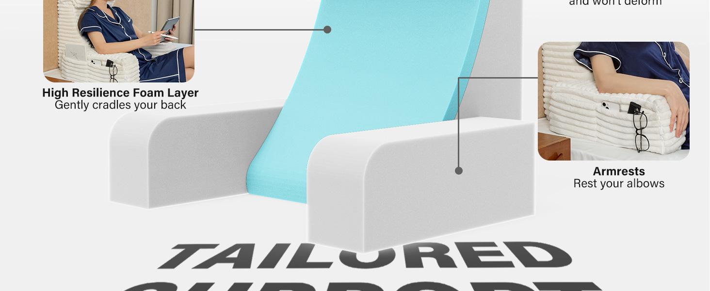 Reading Pillow for Sitting in Bed , Back Pillow with  Soft Memory Foam  Back Support Chair Pillow for Watching TV/Reading/Gaming/Resting/Post Surgery    Ergonomic Design Washable Cover