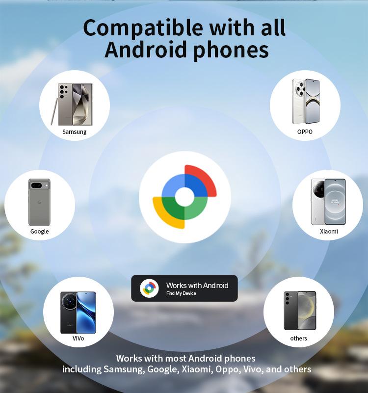 F08 Android Tracker Tags, Works with Google's Find Hub App (Android only), Key Finder Item Locator Tracking Device Smart Tags for Luggage, Wallet, Vehicles, Pets, Keys