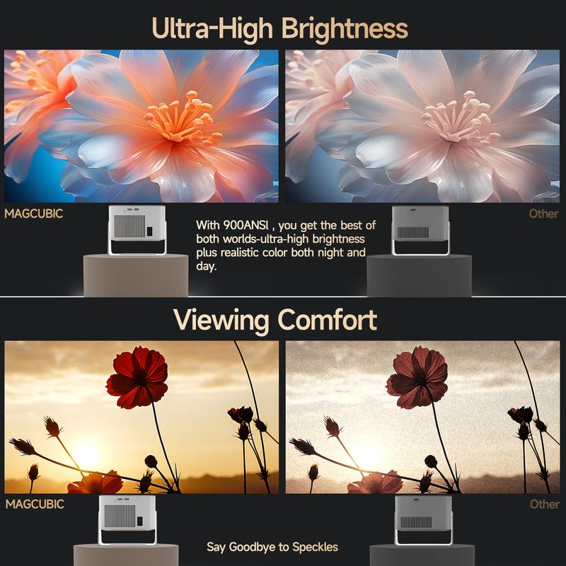 [US warehouse] Magcubic 900ANSI HY350MAX Projector Auto Focus 8K Decode Android 14 Allwinner H726 Built-in 15W HiFi Speaker Dual WiFi6 BT5.4 Native 1080P 1.0:1 short Throw Portable Smart Projector For Home Cinema Movie Night