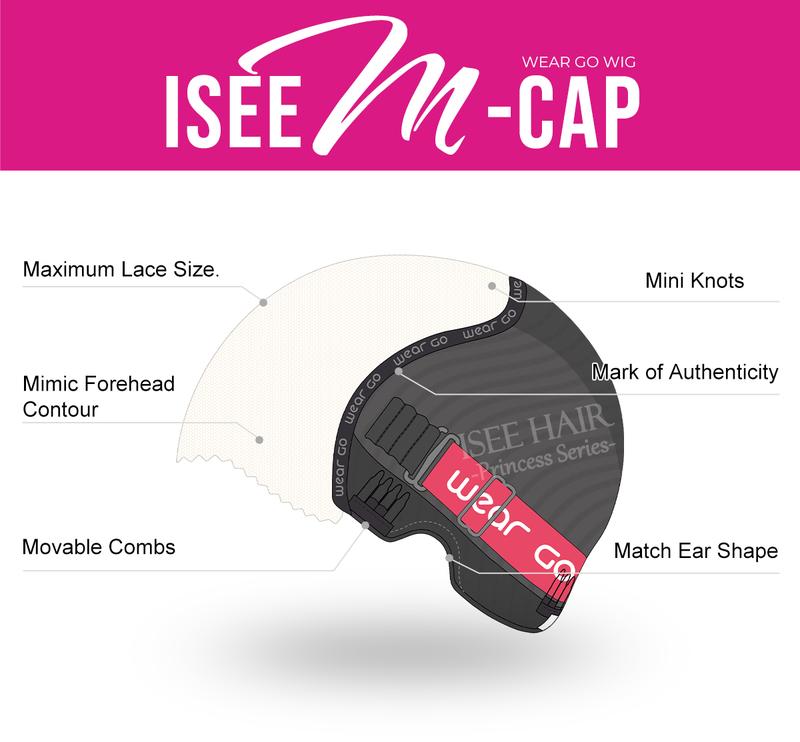 [Free Upgraded] ISEE HAIR Wear Go M-cap Straight Glueless Wigs Human Hair 9*6 HD Lace Front Wigs Pre Plucked Tiny Knots Yaki Straight Glueless Human Wigs Beginners Friendly Adjustable Red Elastic  Band #Category Spotlight