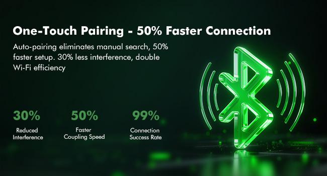 Wireless Camera-2.5K 4MP Pan/Tilt Security Camera Indoor with 6000mAh Battery, 5G&2.4G WiFi Camera for Home Security/Baby Monitor/Pet Wireless Surveillance Cam, Color Night Vision, AI Motion Detection, 2-Way Audio