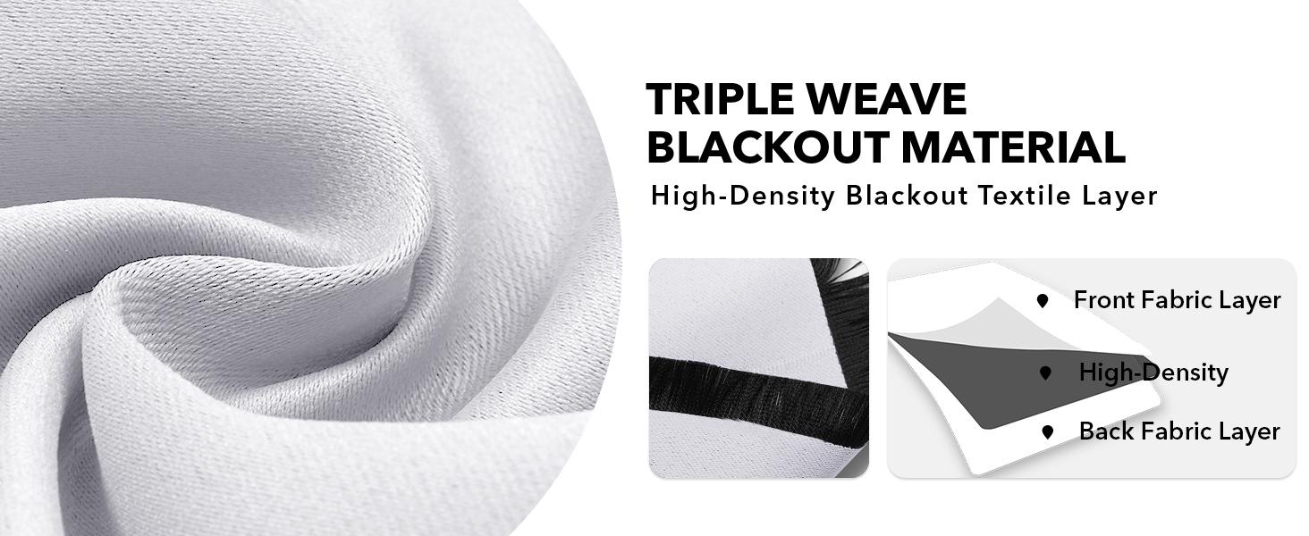 1 Panel Pure White Blackout Curtains – Thermal Insulated for Living Room, Bedroom & Home Decor