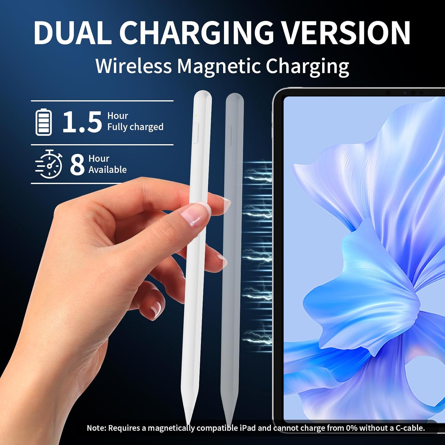 Stylus Pen for iPad 2018-2024, Pencil with Palm Rejection & Tilt Sensitivity, Pixel- for Drawing, Ideal, & USB-C Stylus Pen for iPad 2018-2024, Pencil with Palm Rejection & Tilt Sensitivity, Pixel- for Drawing, Ideal, & USB-C