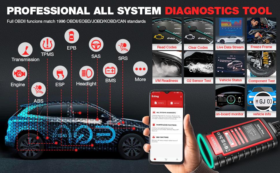 [FathersDayGift]KINGBOLEN Ediag Plus Car Bluetooth Scanner for iOS & Android, OBD2 Scanner All System Diagnostic, ECU Coding, CAN-FD Protocol, 15+ Rest Functions,1 year free subscription Automotive Scan Tool