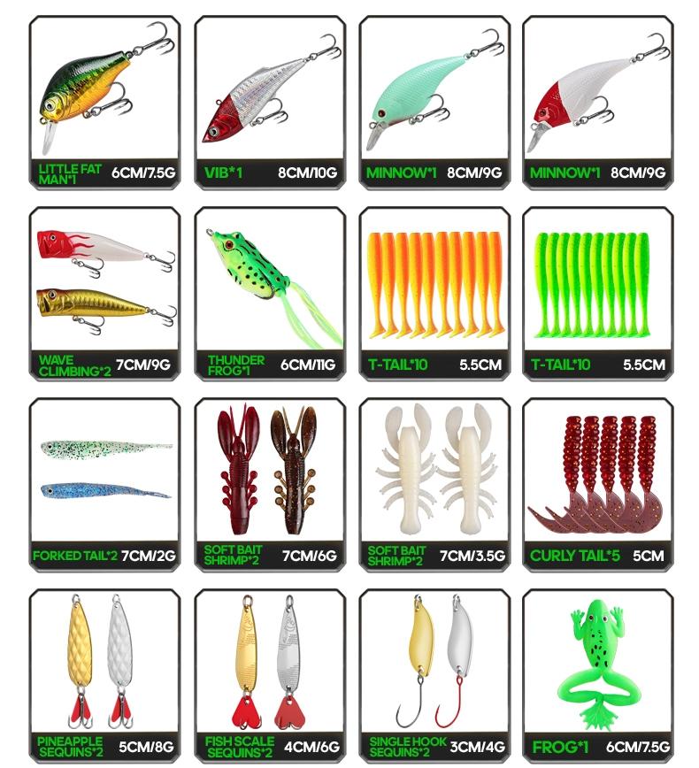 18/43/165/361/604pcs Fishing Lures Kit Soft Lure And Hard Baits Set Metal Jig Sea Fishing Accessories  Artificial Wobblers Fishing Gear Set