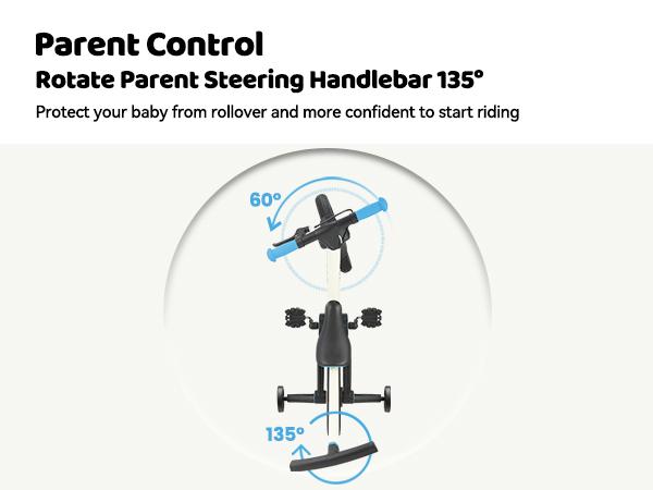 【ChristmasGifts】JMMD Multi-Functional 6-in-1 Toddler Bike for 18-60M Baby Balance Bike with Training Wheels, Pedals & Push Handle | Ride-On Toy with Brakes & Kickstand | First Birthday Gift for Boys & Girls one kid